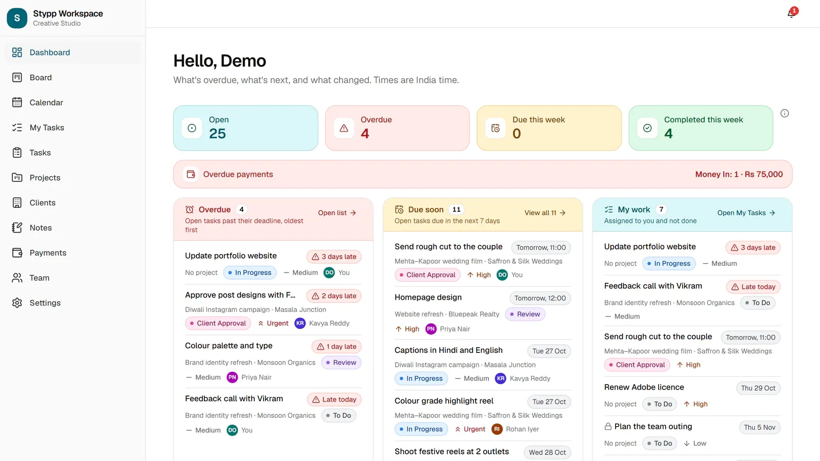 Stypp Workspace dashboard in the live demo, with sample data for a creative studio